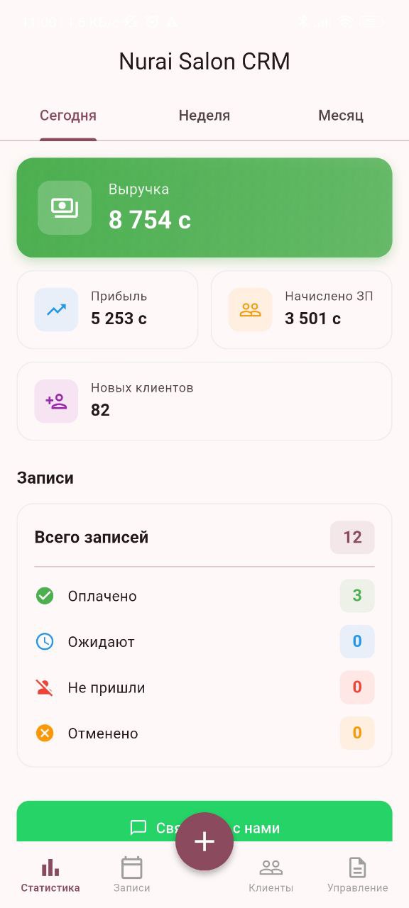 PUSH.KG CRM Dashboard